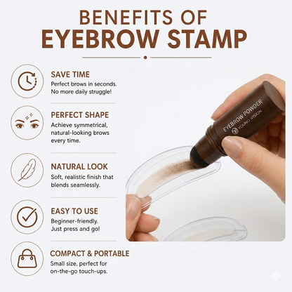 BrowLab's BrowKit