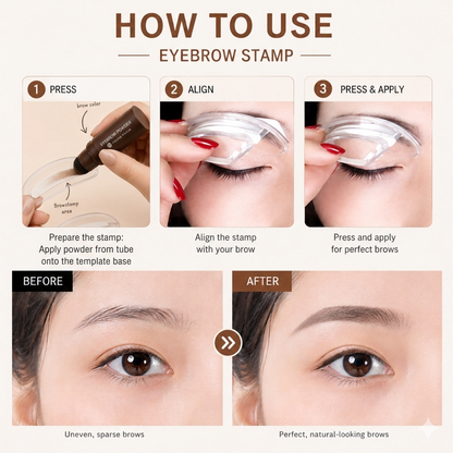 BrowLab's BrowKit